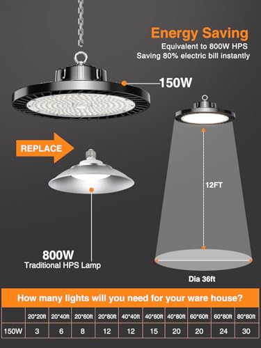UFO LED High Bay Lights 5000K 150W 22500 LM 6 Pack