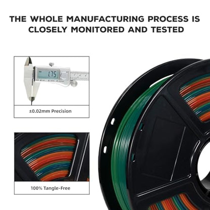 PLA Filament 1.75mm (Rainbow)