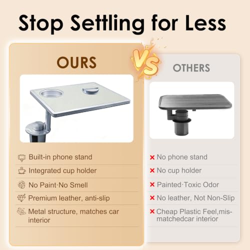Car Desk for Laptop 360° Rotating Tesla Tray with Cup Holder Phone Stand (𝗦𝗾𝘂𝗮𝗿𝗲 · White / 𝗔𝗺𝗮𝘇𝗼𝗻 𝗖𝗵𝗼𝗶𝗰𝗲)