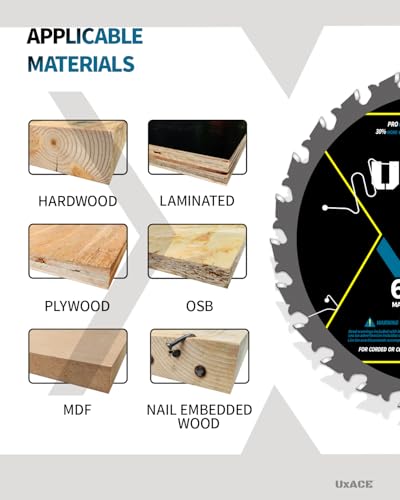 6-1/2-Inch 24&60-Tooth Circular Saw Blade with 5/8-Inch Arbor, Framing & Ultra Finish Wood Cutting, Carbide Tip, Thin Kerf, for Plywood, MDF, OSB, Laminated, 2 Pack (6-1/2", 5/8" Arbor, 24&60T, 2pc)