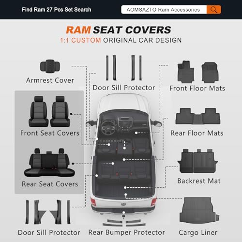 Custom Fit Seat Covers for Ram 2500 2019 (Black+Gray / Ram 2019-2026 2500 Full Set)