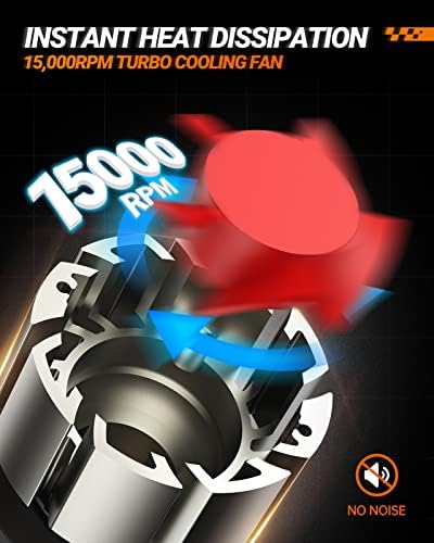9006 LED Bulbs (9006)