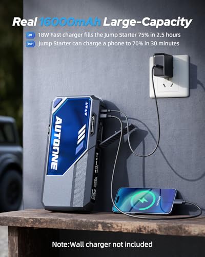 M4 Jump Starter 8000A Car Battery Jumper Starter Portable (8000A)