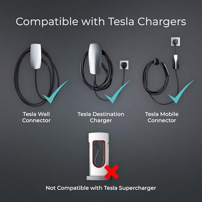 Tesla to J1772 EV Charging Adapter (48A Adapter Black)