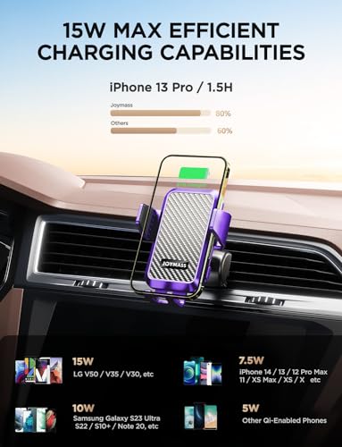 Wireless Car Charger (PURPLE)