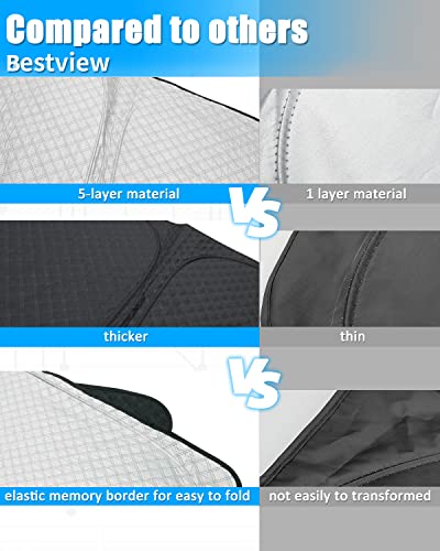 Windshield Sun Shade Compatible with Mini Cooper F55 2015 (for mini cooper F55 2015-2024 - 5 Layer-1)