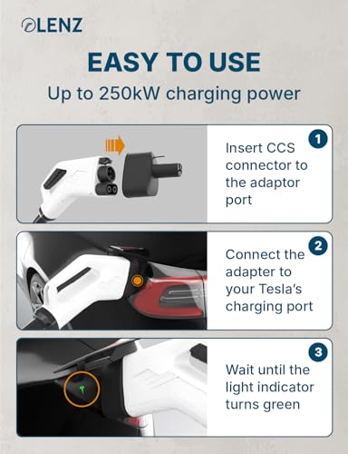 CCS1 to NACS Adapter (CCS to Tesla & NACS)
