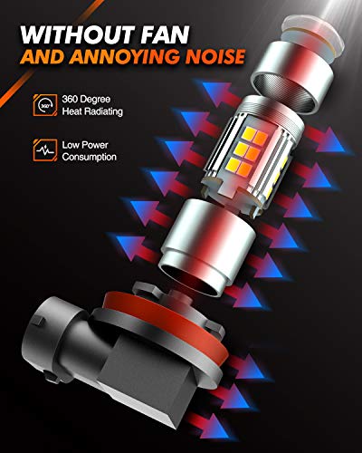 H11 H8 H16 LED Fog Light Bulbs or DRL (H11)