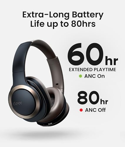 Audio Enduro ANC Noise Canceling Headphones (Dark Navy)