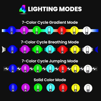 Motion Sensor Car Footwell Lights