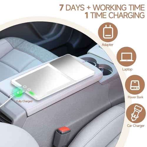 Car Sun Visor Vanity Mirror with Lights (White / (1pcs-1X/20X))
