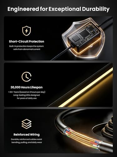 Car LED Lights Interior (Colorful 4.9ft)