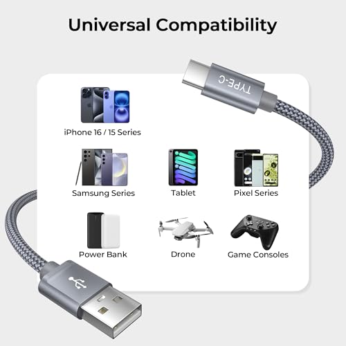 for iPhone 17 16 Pro Max Charger Cord (3Pack 3.3/6.6/10FT(1/2/3M) / 3 Pack / Grey)
