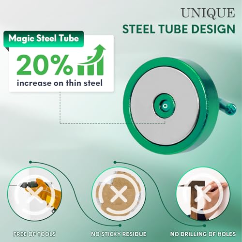 Magnetic Hooks Steel Tube Design for Cruise (Green / 80lb Magnetic Hooks)