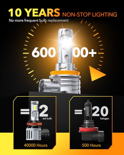 H11 9005 LED Light Bulbs Combo (H11+9005)