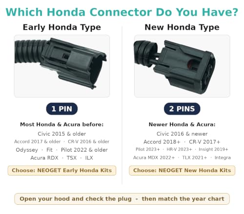 126dB Horn Kit Compatible with Honda and Acura (Honda - New Style Connector)