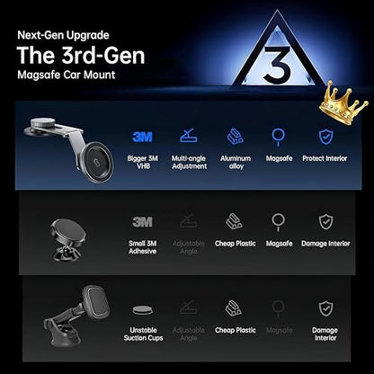 MagSafe Car Mount for Dashboard (Space Gray)