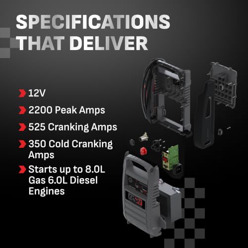 Car Battery Jump Starter & Power Station (12V 2200 Peak Amp)