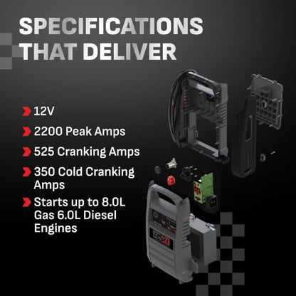 Car Battery Jump Starter & Power Station (12V 2200 Peak Amp)