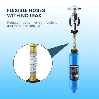 RV Marine Inline Filter with 1 Flexible Hose 2 (2 Count(Pack of 1))