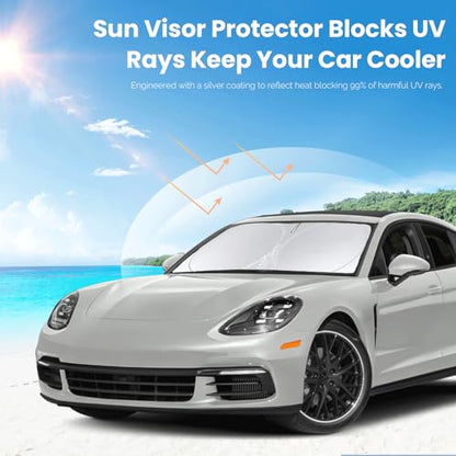 Sunshade for 2017 (for 2017- 2025 Panamera)