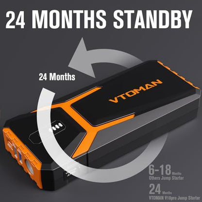 V10 Pro 4500A Jump Starter (4500A-Orange)