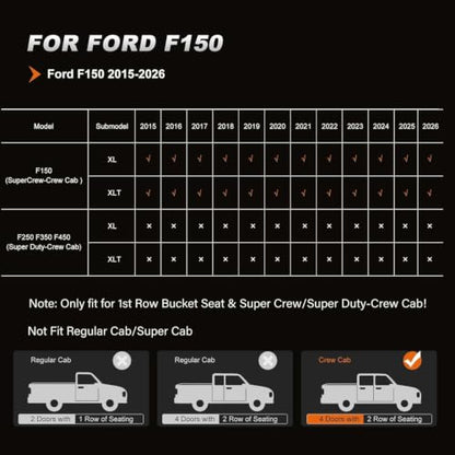 Custom Fit Seat Covers for Ford F150 2015 (Black / 2015-2026 F150 SuperCrew Cab, Full Set)
