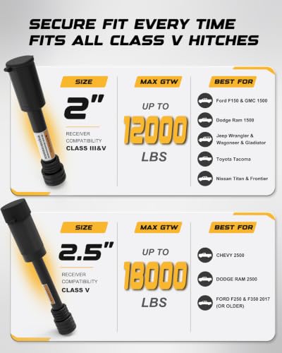 Trailer Locking Hitch Pin (2 inch & 2.5 inch / Black)