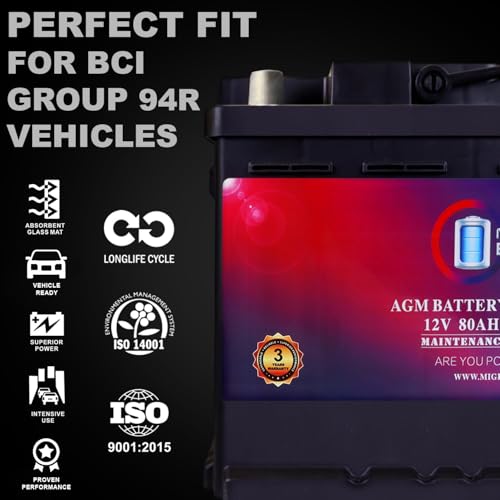 MM H7 Start and Stop Car BCI Group Size 94R 12V 80AH (Group 94R)