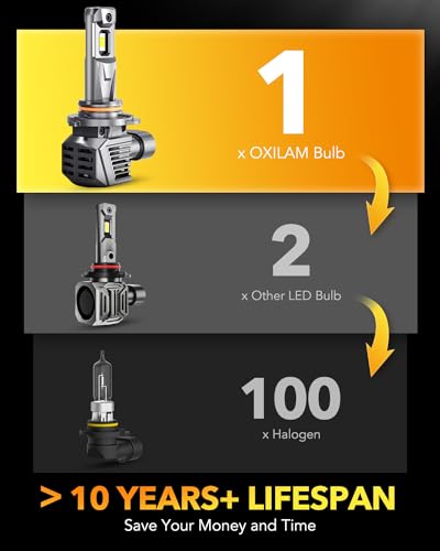 9006 HB4 Fog Light Bulbs (9006/HB4)