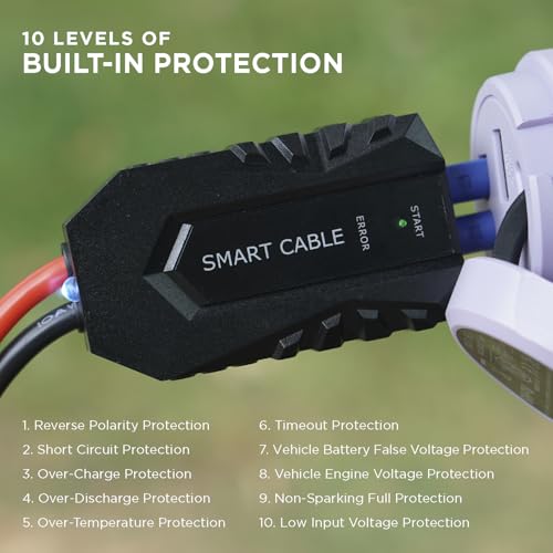 BoostHero Portable Car Battery Jump Starter (Lilac)