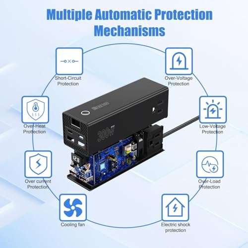 300W Car Power Inverter Dual DC 12V to 110V AC Car Power inverters with PD 36W USB (300W)