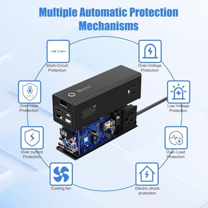 300W Car Power Inverter Dual DC 12V to 110V AC Car Power inverters with PD 36W USB (300W)