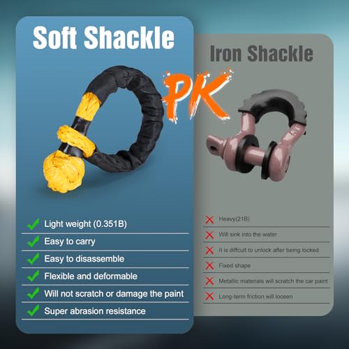 1" x20ft Kinetic Recovery Rope 33K lbs with 2 Soft Shackles Yellow (Yellow / 1"×20ft + 2 Soft Shackles)