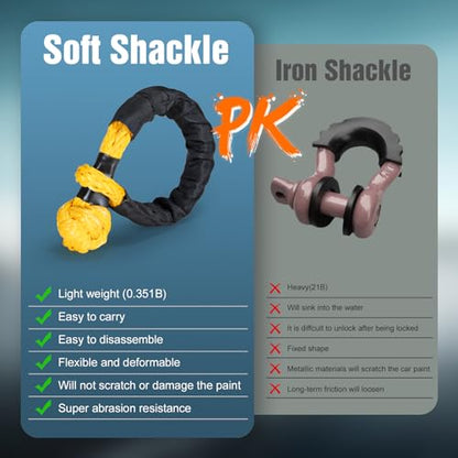 1" x20ft Kinetic Recovery Rope 33K lbs with 2 Soft Shackles Yellow (Yellow / 1"×20ft + 2 Soft Shackles)