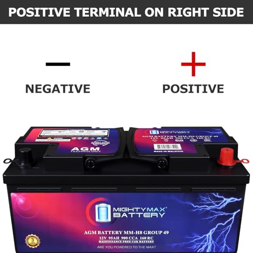 MM H8 Start and Stop Car BCI Group 49 12V 95Ah (Group 49)