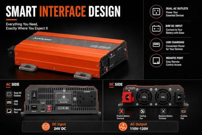 2080W Pure Sine Wave Power Inverter 24V to 110