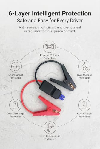 Car Jump Starter Clamps