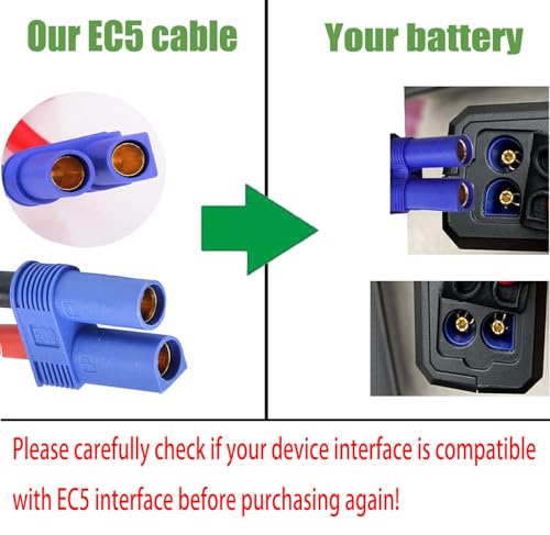 EC5 Jump Starter Cable with Battery Clamps for 12V Emergency Portable 10AWG Car Jump Start Battery Booster Cable Replacement Alligator Clips (EC5-Anti reverse charging)