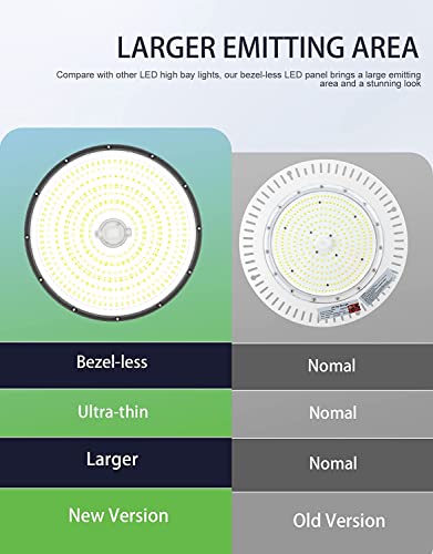 300W UFO-LED-High-Bay-Light, UL Listed 5000K Daylight 43500LM, 0-10V Dimmable LED High Bay Lights AC100-277V, IP65 Waterproof Commercial Bay Lighting Fixture for Warehouse Workshop(9 Pack) (300W)