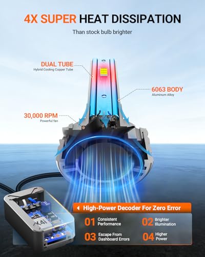 9005 Bulbs 120 (White / 9005)