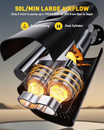 150PSI Tire Inflator Portable Air Compressor (Pump for SUV)