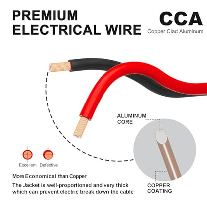 8 Gauge Wire 25FT (25 Feet / 8/2 Gauge)