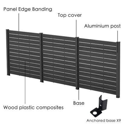 50" W x 48" H Privacy Screens Fence Panel Specifically for Hard Surfaces (3Panels/Hard Surfaces)