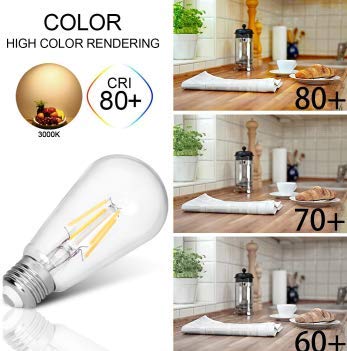 LED Edison Bulb 4W (Daylight White / Pack of 6)