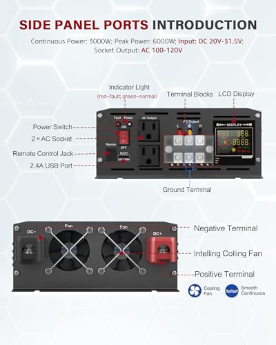 3000 Watt Inverter Pure Sine Wave DC 24V to 110V (3000W - 24V / Blue)