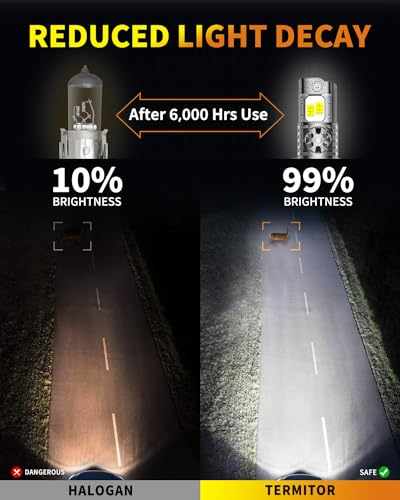 2026 Latest Gen H13 LED Light Bulbs (9008-zz01)