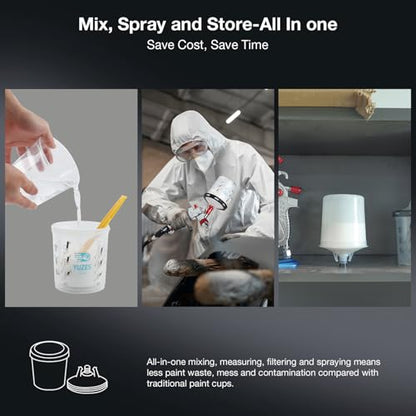 HVLP Spray Gun Premium Kit (Red-Plus)
