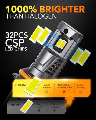 9007 LED Bulbs (HB5 9007)