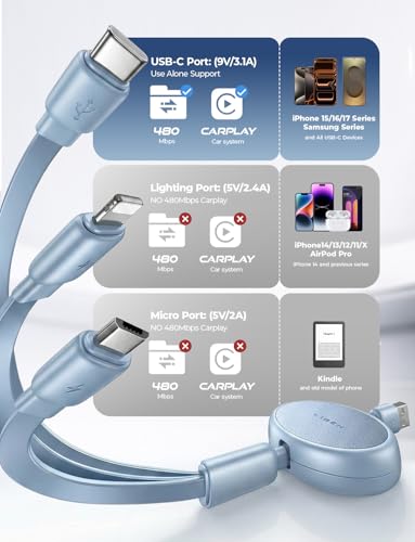 Multi Charging Cable (Blue / 3.7FT)